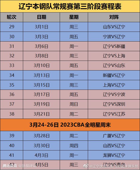 【比赛关键事件】第42分钟，尼尔森右路横传，恩凯提亚推射破门！